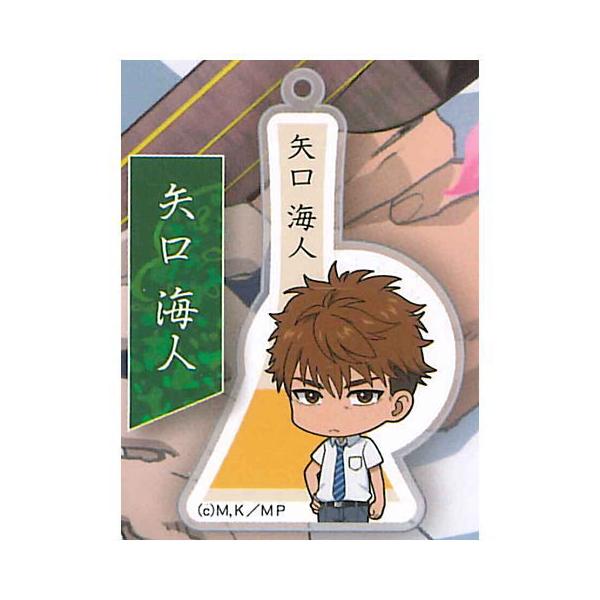 ܂̂ ANt [4.Cl]ylR|XzΉzyCz