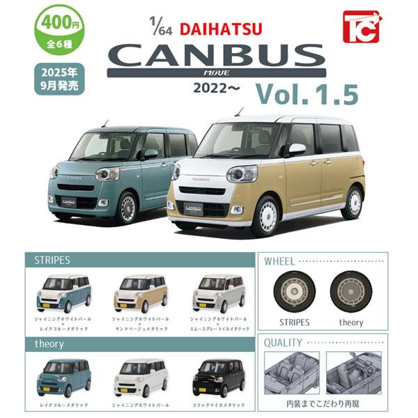 新旧　ダイハツキャンバス　カラーサンプル2台セット必見! 新旧 ダイハツキャンバス カラーサンプル2台セット必見! 新旧