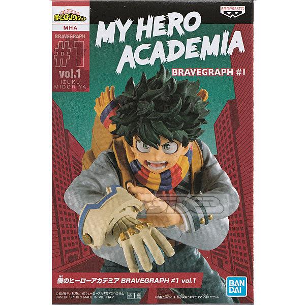 l̃q[[AJf~A BRAVEGRAPH #1 vol.1 ΒJov