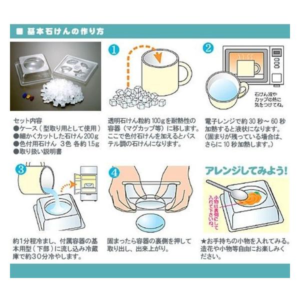 Mnクリアソープ レンジでかんたん オリジナルせっけん手作りキット Buyee Buyee Japanese Proxy Service Buy From Japan Bot Online