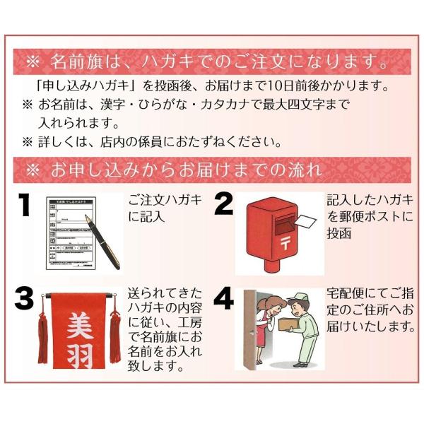 五月人形 ベビーザらス限定 名前旗 刺繍 送料無料 Buyee Buyee Jasa Perwakilan Pembelian Barang Online Di Jepang