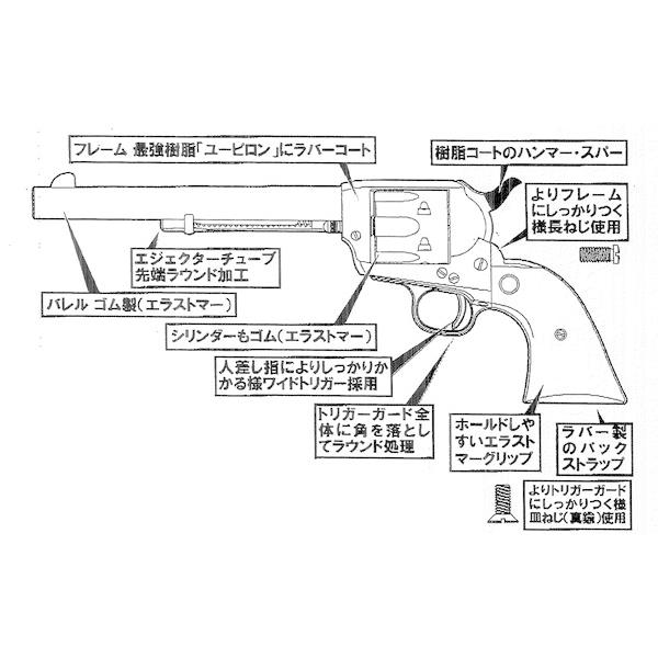 ハートフォード 完成品 ゴム製モデルガン コルト Saa 45 ラバー モデル キャバルリー 送料無料 トイスタジアム Paypayモール店 通販 Paypayモール