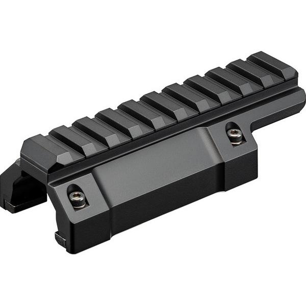 東京マルイ 次世代電動ガン MP5用 マウントベース 送料無料 新品