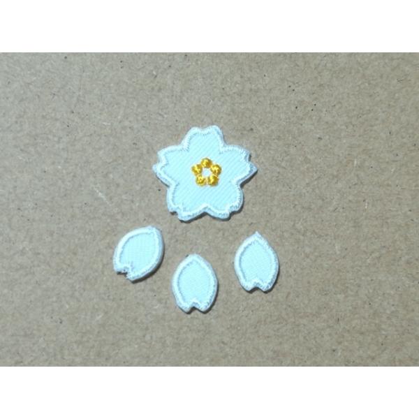 }XNfRp/hJ̉1ƉԂт烏by31Zbg/zCg