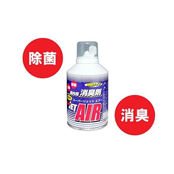 1. ペット、飲食物などを車外に出し、窓を閉める。2. エアコンスイッチを「ON」、吹き出しを「VENT」(足元)、内外気を 「RECIRC」(内気循環)に切替、エンジンをかけファンを「Hi」(最大)にする。3. 助手席の足元に水平に置き、...