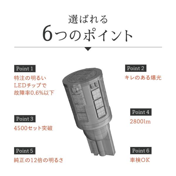 HID屋 T10 T16 LED 爆光 2800lm 日本製LEDチップ 22基搭載 ホワイト6500k/クールホワイト8000k ポジション バックランプ ナンバー灯 ルームランプ 2個セット /【Buyee】 HID屋 T10 T16 LED 爆光 2800lm 日本製LEDチップ 22基搭載 ホワイト6500k/クールホワイト8000k ポジション バックランプ ナンバー灯 ルームランプ 2個セット /【Buyee】