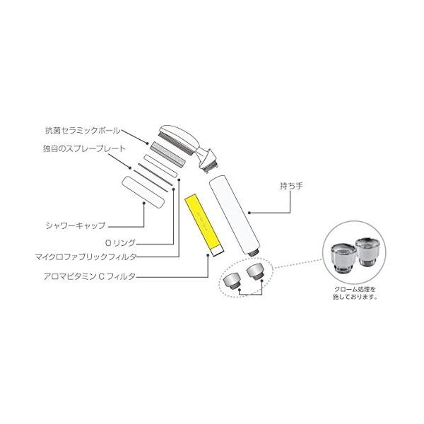 Kntec クロスタウンストア As 9000r ならショッピング ランキングや口コミも豊富なネット通販 更にお得なpaypay残高も スマホアプリも充実で毎日どこからでも気になる商品をその場でお求めいただけます キッチン 日用品 文具 香りの
