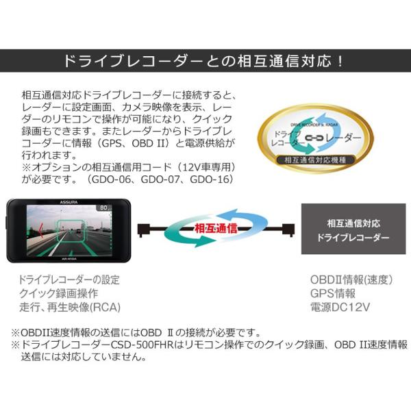セルスター レーダー探知機 Ar 41ga 日本製 3年保証 Gpsデータ更新無料 フルマップ Obdii対応 Buyee Buyee Japanese Proxy Service Buy From Japan Bot Online
