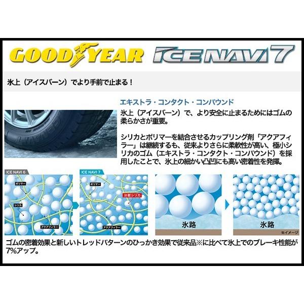 超格安価格 ナビ Goodyear スタッドレス 215 45r18 お得4本セット スタッドレス 冬タイヤ アイス グッドイヤー 7 215 45 Goodyear 国産 18インチ Navi Ice 7 スタッドレス タイヤ スノー 215 45 18 Ggy4ice7 215 45r18 車高調通販トランスポート 店