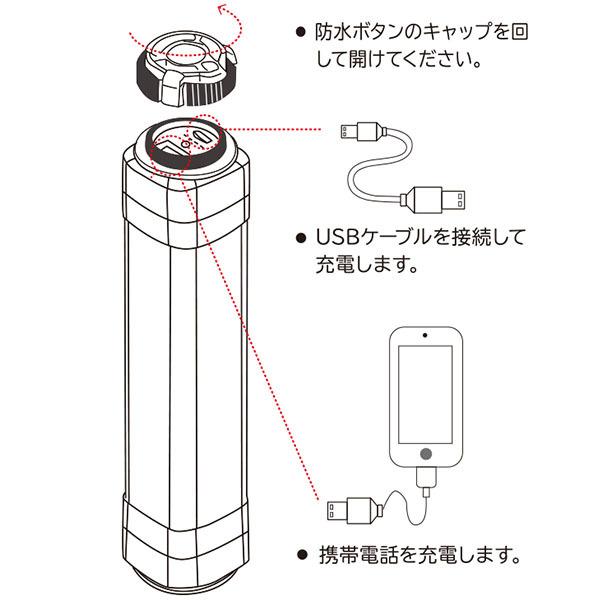 HUG EMERGENCY LIGHT ハグ エマージェンシーライト 防災ライト 懐中