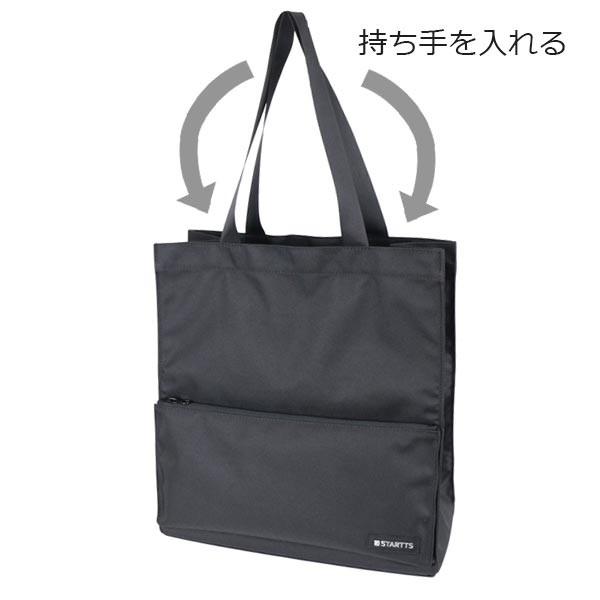 折りたたみ方法