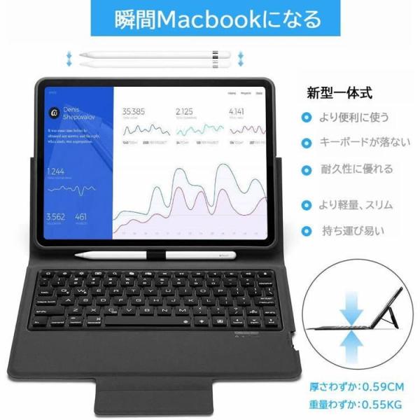 Moogukadan iPad Air3/Pro10.5インチ用のキーボードケース おしゃれ 