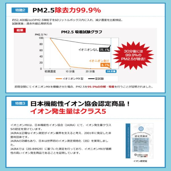 イオニオンMX 携帯用 超小型マイナスイオン発生器 花粉対策 花粉症 PM2