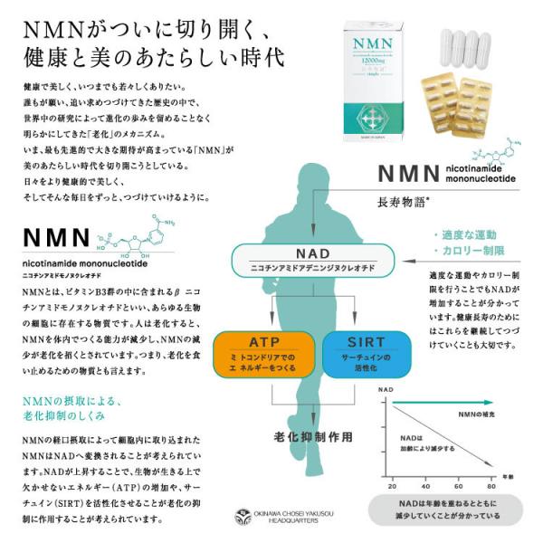 NMN サプリ 国産nmn ニコチンアミドモノヌクレオチド NMN高含有 NMN サプリ 国産nmn ニコチンアミドモノヌクレオチド NMN高含有