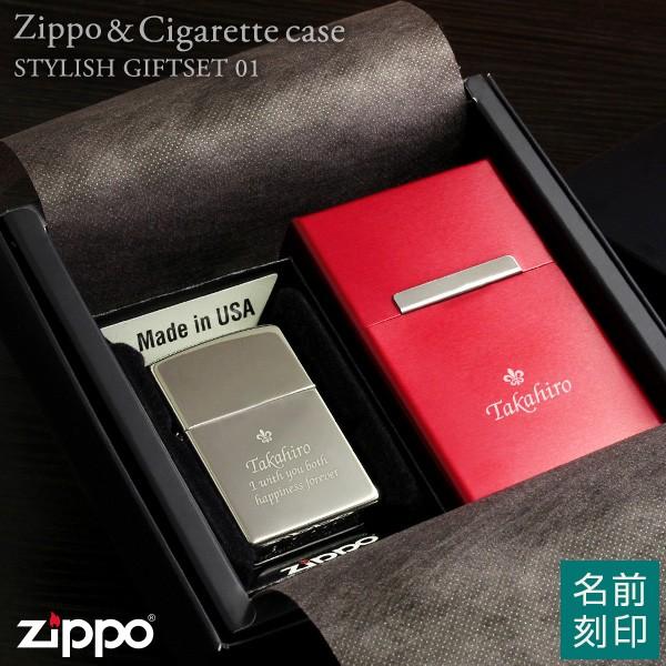 Zippoʱ