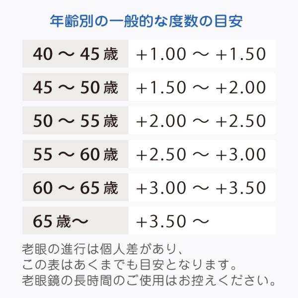 Mercuryduo マーキュリーデュオ Mercuryduo レンズオプション無料 老眼鏡 Pcメガネ 伊達 Land 財布 ファッション小物 メガネフレーム トレジャーランド ファッション Mcdo01 S0037 Treasure アジアンフィット Mdf6011 1 Mdf6011 2 Mdf6011 3 Mdf6011 4 贅沢品