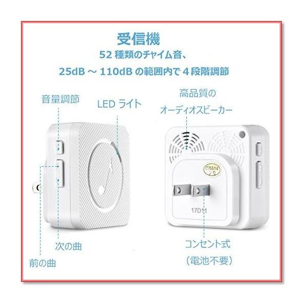 ワイヤレス玄関チャイム 防水防塵 電池式 52曲選択可 音量４段階 インターホン 受信機1個送信機1個 0759 Buyee Buyee 日本の通販商品 オークションの代理入札 代理購入