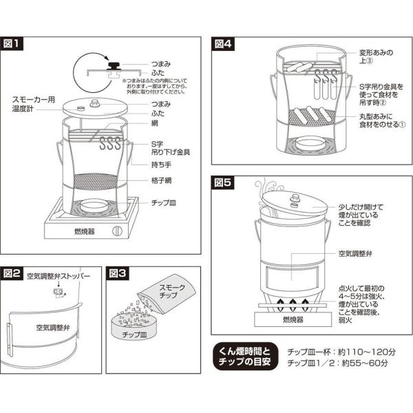 バンドック Bundok スモーク缶 温度計付 燻製器 スモーカー 料理 屋外用 キャンプ Buyee Buyee Japanese Proxy Service Buy From Japan Bot Online