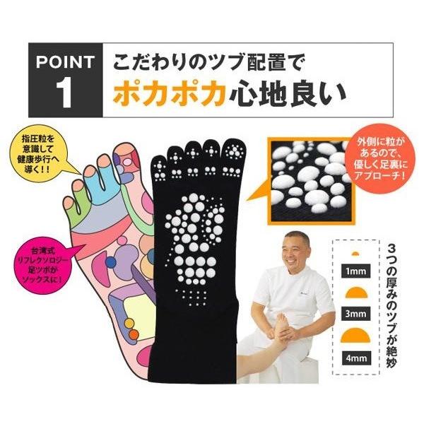 Healthy Way ヘルシーウェイ 健康の道 足ツボックス 足裏 マッサージ ツボ 指圧 代用 刺激 ソックス 健康 便利 グッズ Buyee Buyee Japanese Proxy Service Buy From Japan Bot Online