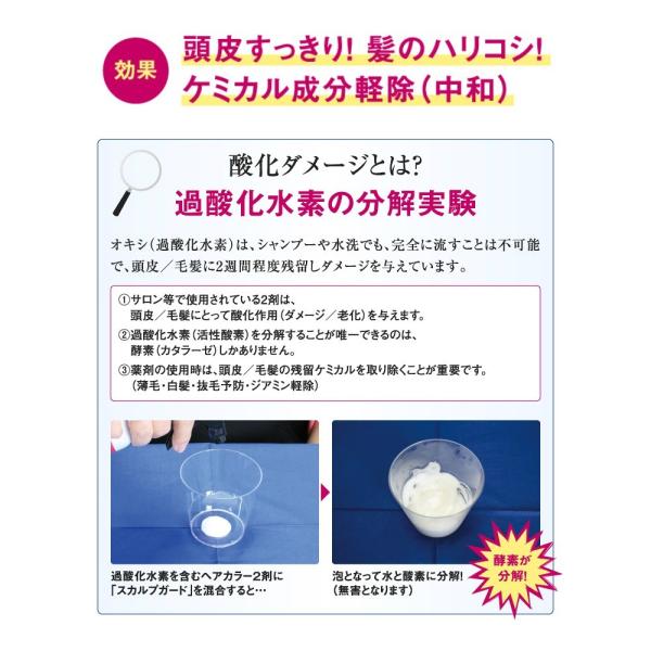 エポラーシェ スカルプガードex 洗い流し専用 クレンジングスプレー 無添加 カタラーゼ 頭皮 Buyee Buyee Japanese Proxy Service Buy From Japan Bot Online