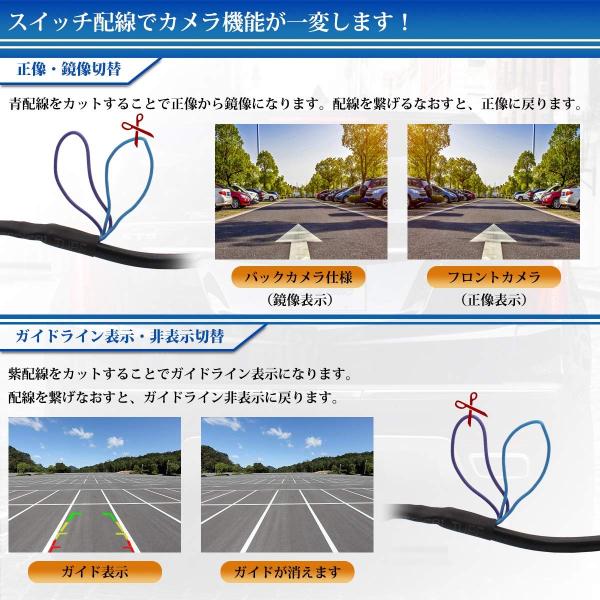 バックカメラ 車用 フロントカメラ リアカメラ切替可能 広角 水平180度 垂直140度 視野258度 100万画素 Ip69k高防水 Urvolax Buyee Buyee Japanese Proxy Service Buy From Japan Bot Online