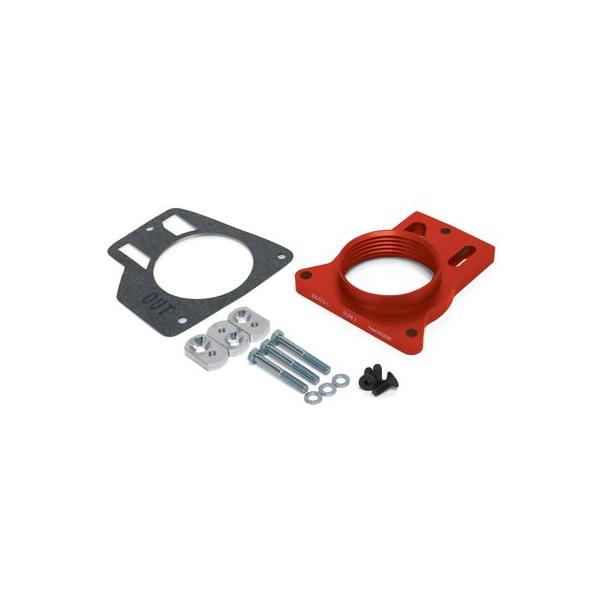 LfbN GXJ[h 2002N-2006N p[GCh GA[GCh Xbg{fB[Xy[T[