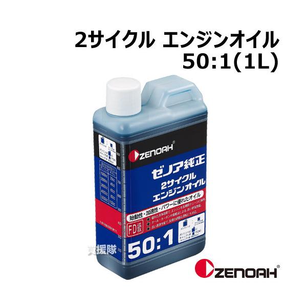 truetools_578020401 truetools_578020401