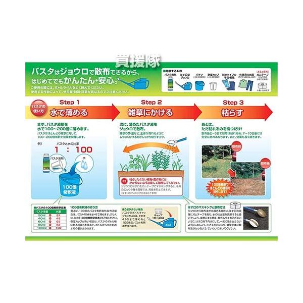 truetools_basf-002006_2