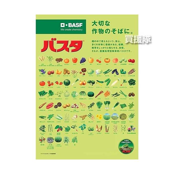 truetools_basf-002006_3