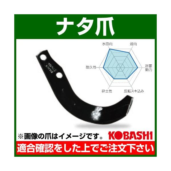 なあたん コバシ ナタ爪 セット SK-1/SKS-1 ホルダータイプ 5221S 38本