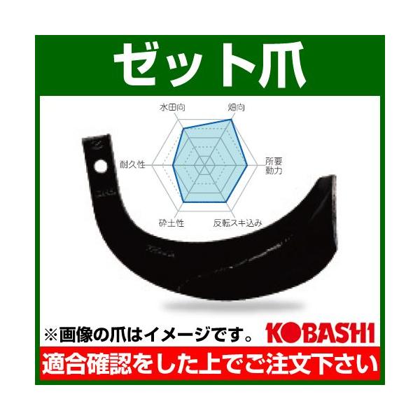 truetools_kbs-67161