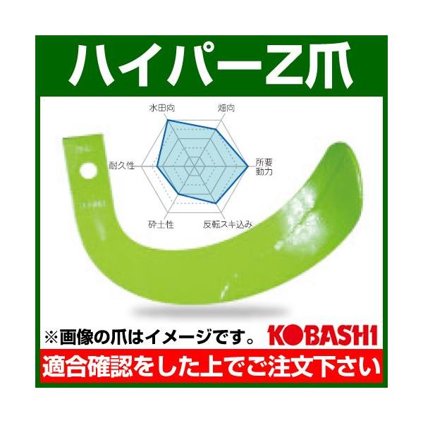 RoV nCp[[bg Pi HS2560ZR z_[^Cv 67801 1{