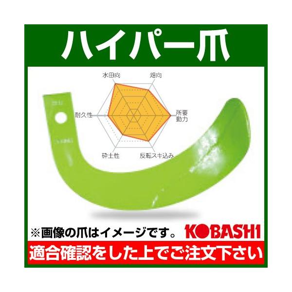 �R�o�V �n�C�p�[�� �Z�b�g HS2660/HS2596Z �z���_�[�^�C�v 7750S 50�{