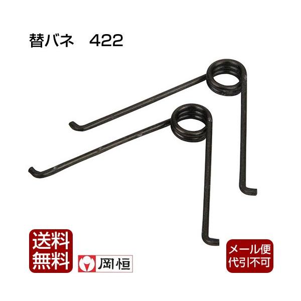 P  ol j[N 200mmp 210mmp փol 422