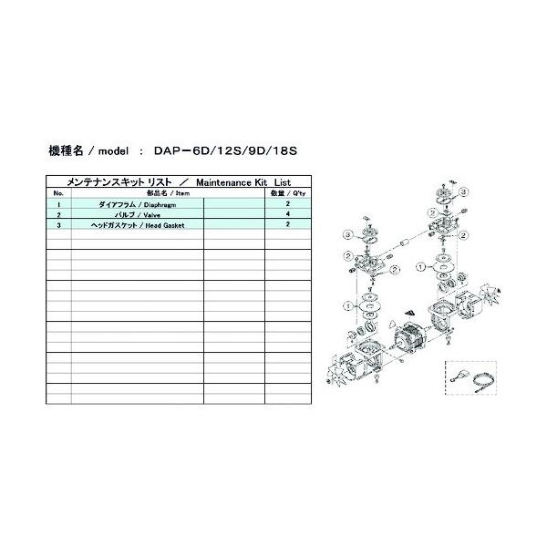 AobN ULVAC ^|vpeiXLbh DAP-6D/12S/9D/18Sp DAP-6D/12S_MAINTENANCEKIT Ԍ |Cg10{
