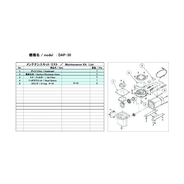 AobN ULVAC ^|vpeiXLbh DAP-30p DAP-30_MAINTENANCEKIT Ԍ |Cg10{