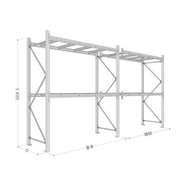 {t@CO NF pbgbN 2tonpP s1100×3000×LԌ2500mm őύڗ4000kg P6-30X25A211-2 Ԍ |Cg10{