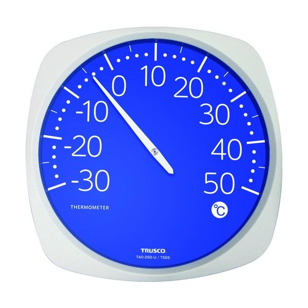 gXRR TRUSCO ^AiOxv TAO-250-U Ԍ |Cg10{