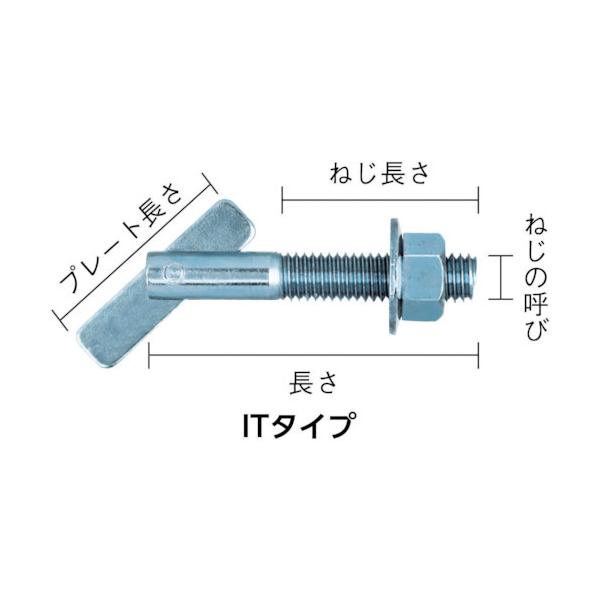 gXRR TRUSCO ITnK[ XeX M6X40 6{ ǗpAJ[/͂݌Œ莮 IT-640SBT Ԍ |Cg10{