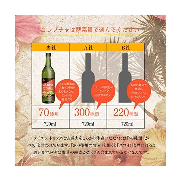 コンブチャ ヘルシーボ ダイエット 酵素ドリンク 酵素 生酵素 置き換えダイエット ファスティング 国産原料使 Purrworld Com