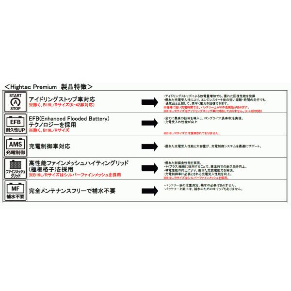 Htp M 42 60bl アイドリングストップ対応 Bosch最高峰バッテリー Buyee Buyee Japanese Proxy Service Buy From Japan Bot Online