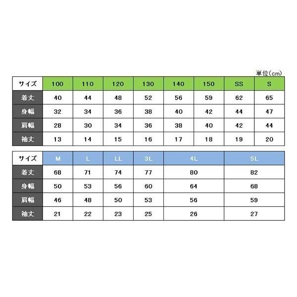 年号tシャツ 漢字ひらがなtシャツ 昭和生まれ平成育ち令和の奴は大体孫達 全4色 サイズs 4l Buyee Buyee 提供一站式最全面最專業現地yahoo Japan拍賣代bid代拍代購服務 Bot Online