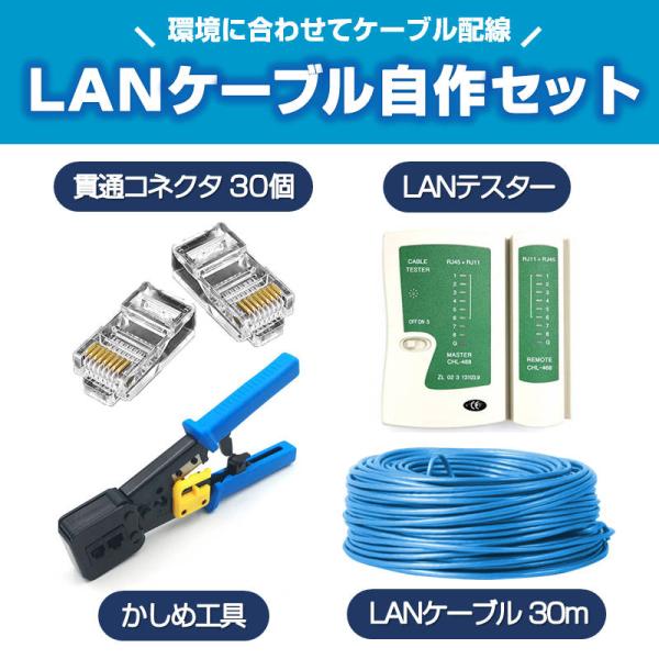 LANケーブル自作セット 貫通コネクタ30個+かしめ工具+LANテスター+