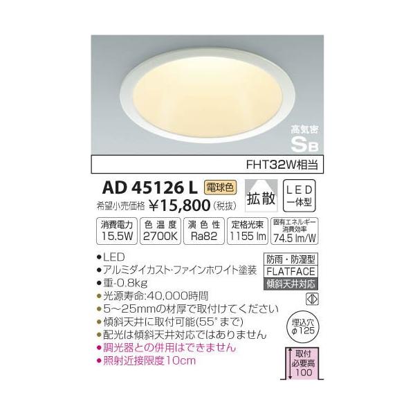 AD45126L Op OAXLED_ECg CSB` nCp[^Cv FHT32W dF 񒲌 gU x[X^Cv RCY~Ɩ