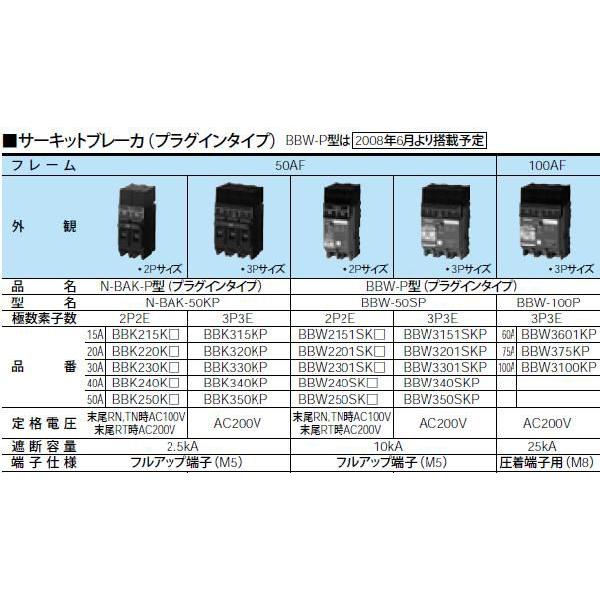 Panasonic アロー盤 動力分電盤 分岐回路用ブレーカ サーキット