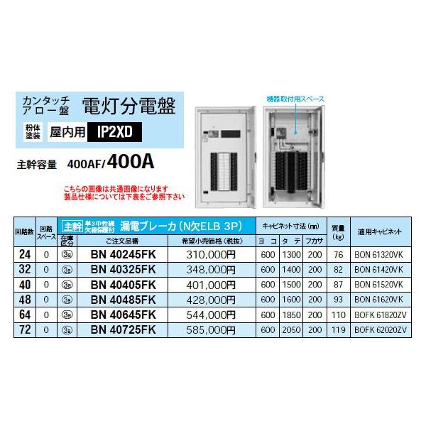 Panasonic アロー盤 カンタッチアロー盤 電灯分電盤 屋内用 回路数64