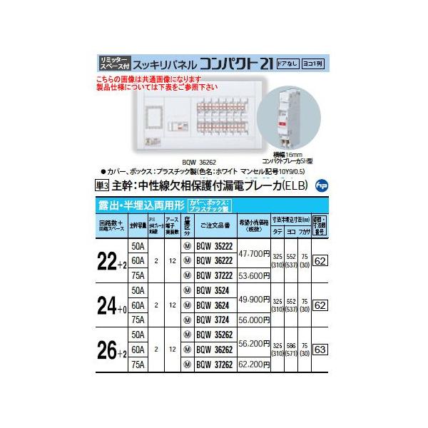 BQW36222 Panasonic �Z��d�� �X�b�L���p�l�� ���~�b�^�[�X�y�[�X�t �W���^�C�v �h�A�Ȃ� �I�o�E���������p�` ��H���F22+2 �劲�e�ʁF60A