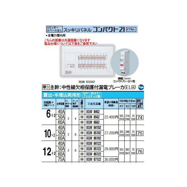 BQW85122 Panasonic �Z��d�� �X�b�L���p�l�� ���~�b�^�[�X�y�[�X�Ȃ� �W���^�C�v �h�A�Ȃ� �I�o�E���������p�` ��H���F12+2 �劲�e�ʁF50A