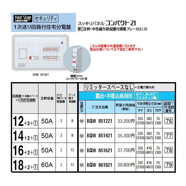 BQW851221 Panasonic ���񂵂�@�\�t ���~�b�^�[�X�y�[�X�Ȃ� 1������(100V)��H�t�Z��d�� �h�A�Ȃ� �I�o�E���������p�` ��H���F12+2+1 �劲�e�ʁF50A
