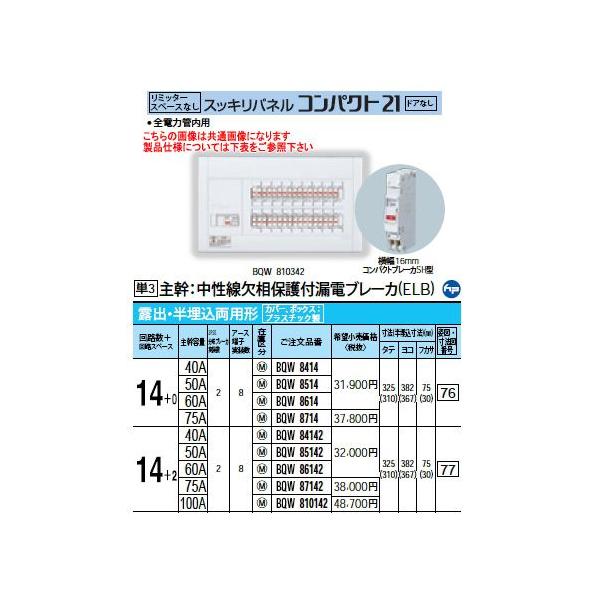 Panasonic（パナソニック） BQW87142 Panasonic 住宅分電盤 スッキリ 